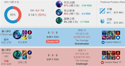 富的自然 富的自然