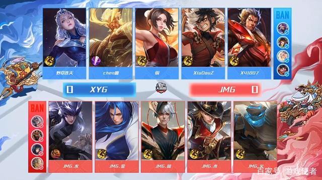 球队中发挥 球队中发挥