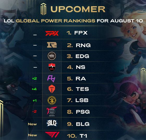 或放弃续约 或放弃续约