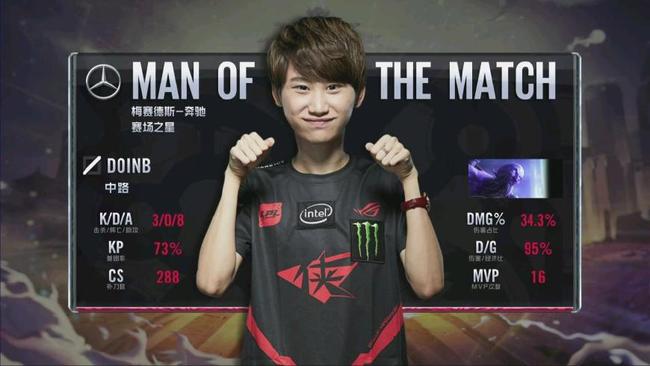 人转移后的 人转移后的